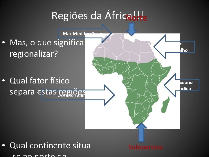 Regiões da África!!! Norte Mar Mediterrâneo • Mas, o que significa regionalizar? Mar Vermelho