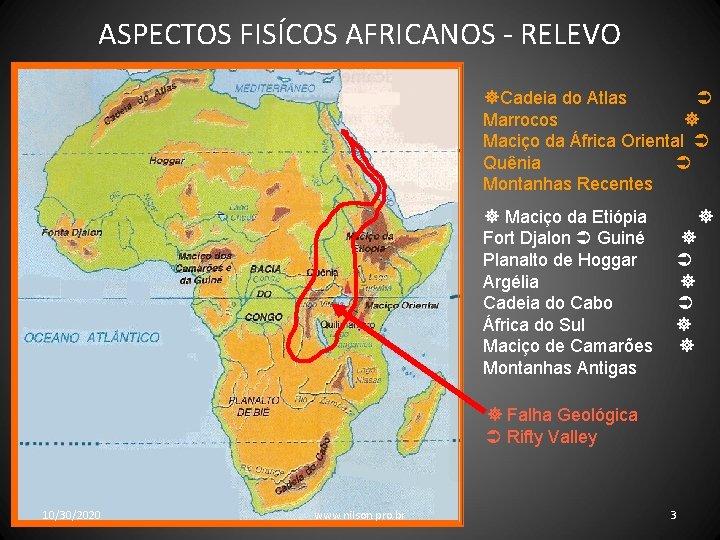 ASPECTOS FISÍCOS AFRICANOS - RELEVO Cadeia do Atlas Marrocos Maciço da África Oriental Quênia