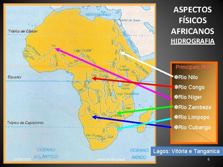 ASPECTOS FÍSICOS AFRICANOS HIDROGRAFIA Principais Rios Rio Nilo Rio Congo Rio Níger Rio Zambeze
