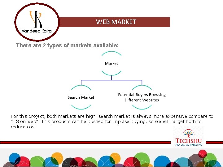 WEB MARKET There are 2 types of markets available: For this project, both markets