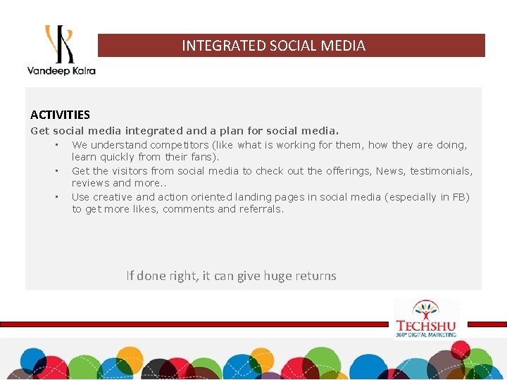 INTEGRATED SOCIAL MEDIA ACTIVITIES Get social media integrated and a plan for social media.