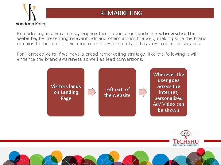 REMARKETING Remarketing is a way to stay engaged with your target audience who visited
