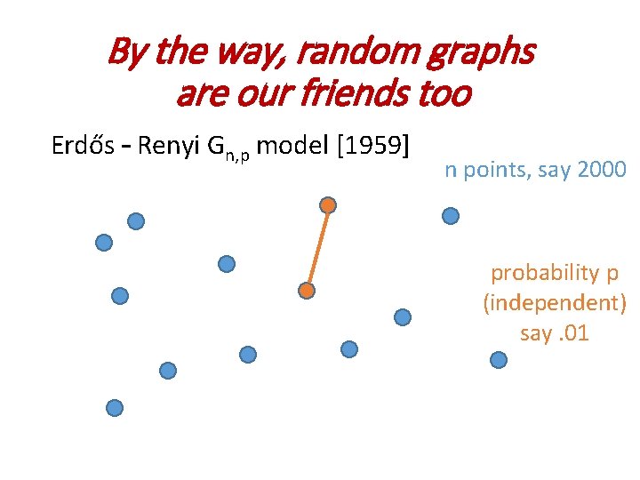 By the way, random graphs are our friends too Erdős – Renyi Gn, p