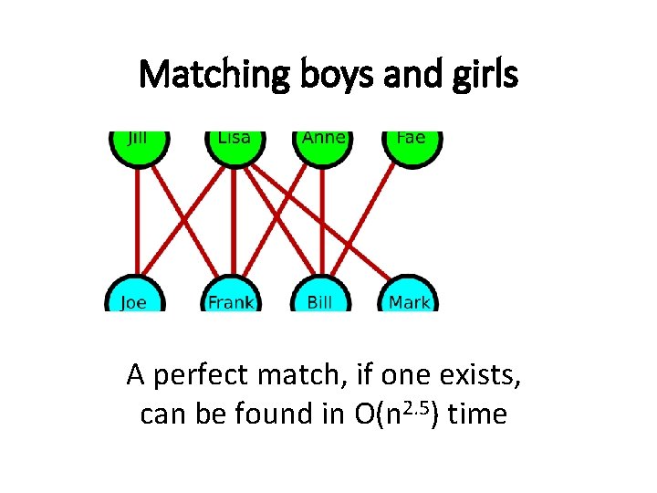 Matching boys and girls A perfect match, if one exists, can be found in