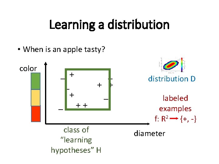 Learning a distribution • When is an apple tasty? color _ + _ +