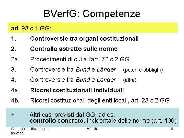 BVerf. G: Competenze art. 93 c. 1 GG: 1. Controversie tra organi costituzionali 2.