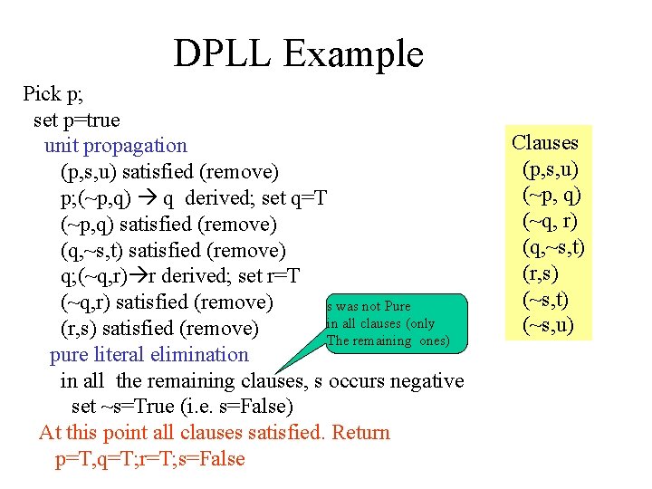 DPLL Example Pick p; set p=true unit propagation (p, s, u) satisfied (remove) p;