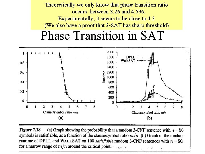 Theoretically we only know that phase transition ratio occurs between 3. 26 and 4.