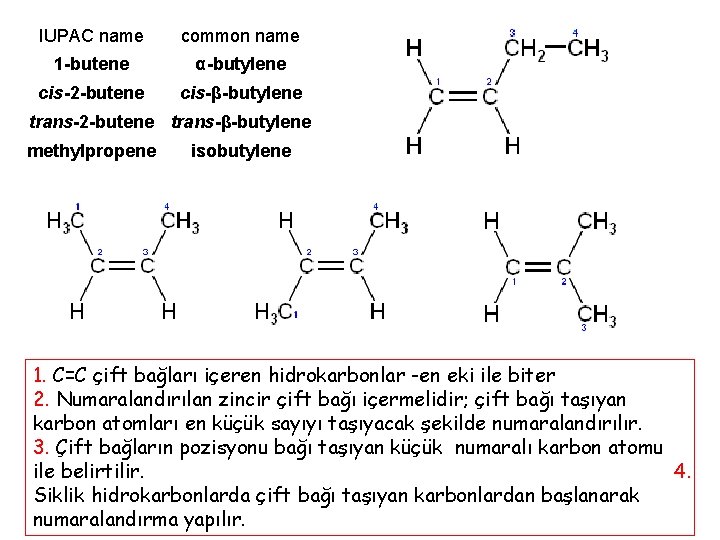 IUPAC name common name 1 -butene α-butylene cis-2 -butene cis-β-butylene trans-2 -butene trans-β-butylene methylpropene