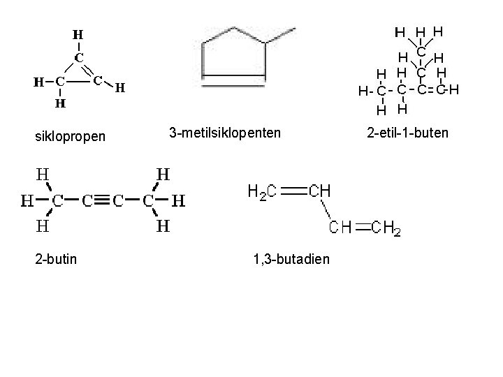 siklopropen 2 -butin 3 -metilsiklopenten 1, 3 -butadien 2 -etil-1 -buten 