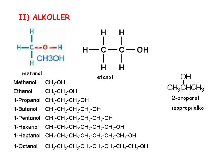 II) ALKOLLER metanol Methanol CH 3 -OH Ethanol CH 3 -CH 2 -OH etanol