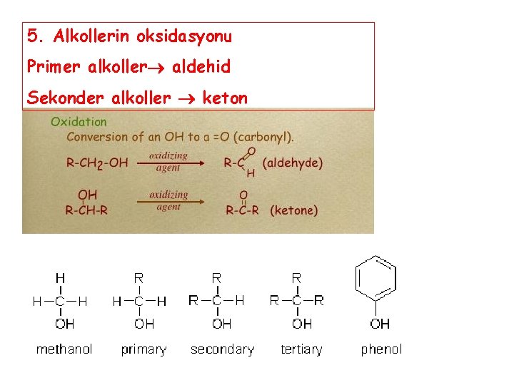 5. Alkollerin oksidasyonu Primer alkoller aldehid Sekonder alkoller keton 