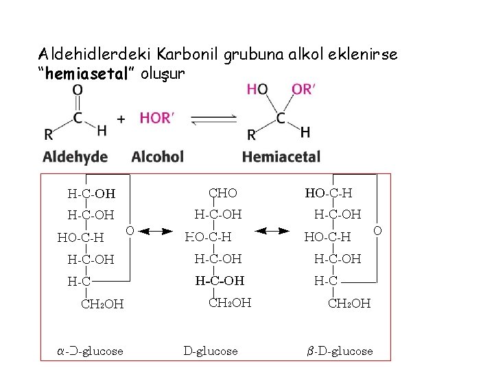 Aldehidlerdeki Karbonil grubuna alkol eklenirse “hemiasetal” oluşur 