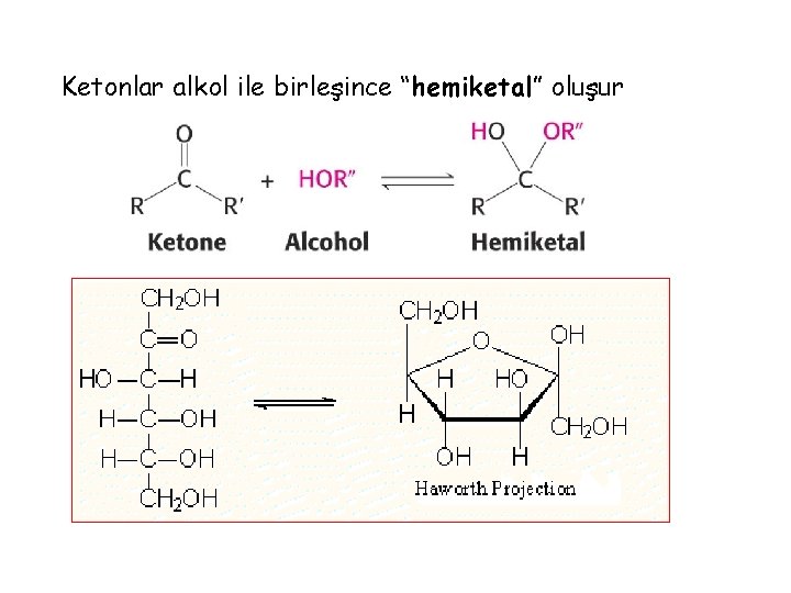 Ketonlar alkol ile birleşince “hemiketal” oluşur 