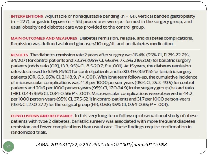 34 JAMA. 2014; 311(22): 2297 -2304. doi: 10. 1001/jama. 2014. 5988 