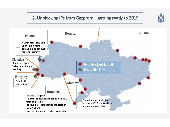 2. Unblocking IPs from Gazprom – getting ready to 2019 Russia Belarus Poland New