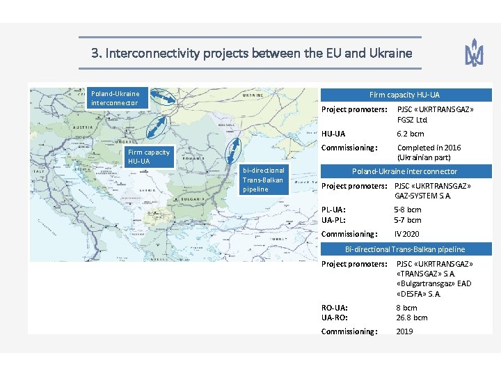 3. Interconnectivity projects between the EU and Ukraine Poland-Ukraine interconnector Firm capacity HU-UA bi-directional