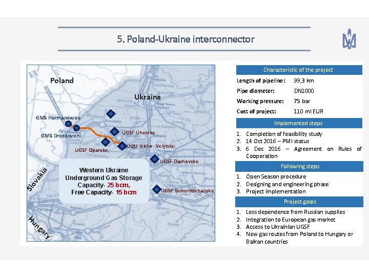 5. Poland-Ukraine interconnector Characteristic of the project Poland Ukraine GMS Hermanowice GMS Drozdovichi UGSF