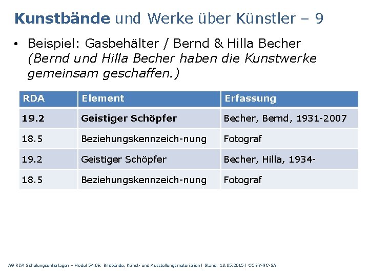 Kunstbände und Werke über Künstler – 9 • Beispiel: Gasbehälter / Bernd & Hilla