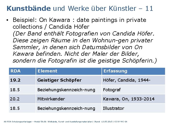 Kunstbände und Werke über Künstler – 11 • Beispiel: On Kawara : date paintings