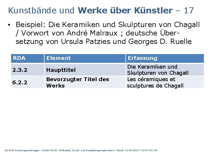 Kunstbände und Werke über Künstler – 17 • Beispiel: Die Keramiken und Skulpturen von