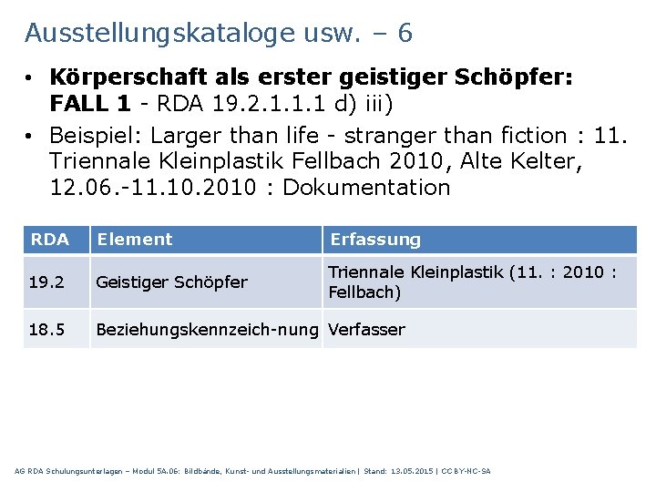 Ausstellungskataloge usw. – 6 • Körperschaft als erster geistiger Schöpfer: FALL 1 RDA 19.