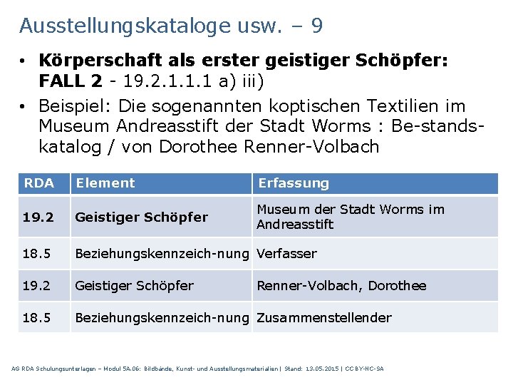 Ausstellungskataloge usw. – 9 • Körperschaft als erster geistiger Schöpfer: FALL 2 19. 2.