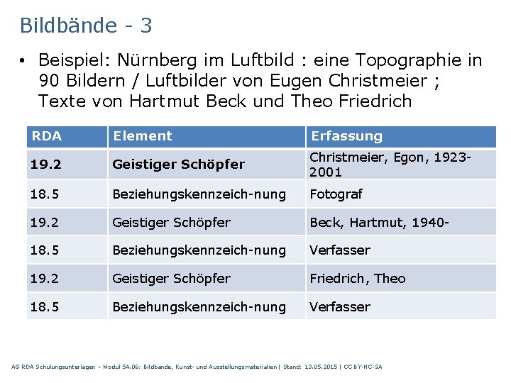 Bildbände 3 • Beispiel: Nürnberg im Luftbild : eine Topographie in 90 Bildern /