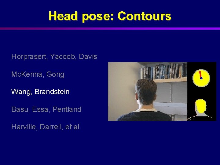 Head pose: Contours Horprasert, Yacoob, Davis Mc. Kenna, Gong Wang, Brandstein Basu, Essa, Pentland