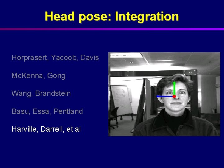 Head pose: Integration Horprasert, Yacoob, Davis Mc. Kenna, Gong Wang, Brandstein Basu, Essa, Pentland