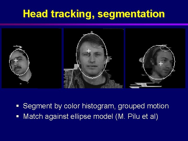 Head tracking, segmentation § Segment by color histogram, grouped motion § Match against ellipse