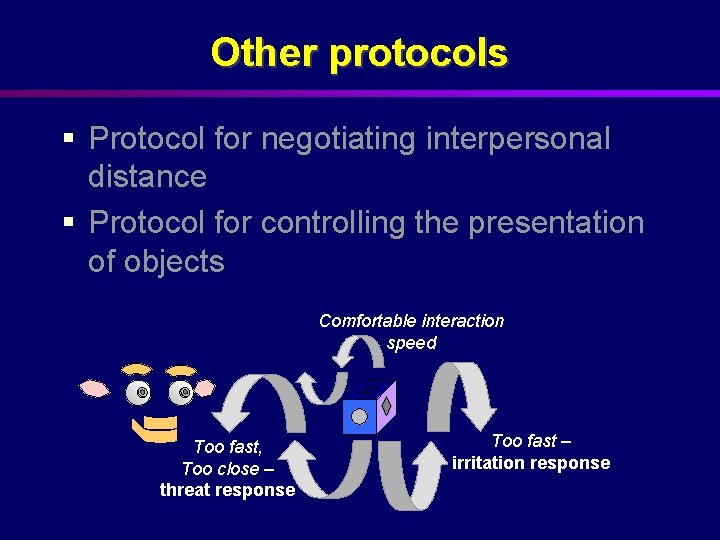 Other protocols § Protocol for negotiating interpersonal distance § Protocol for controlling the presentation