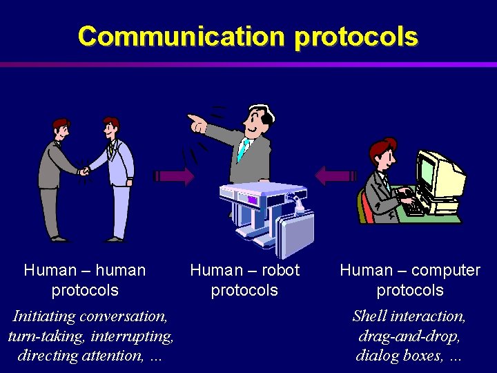 Communication protocols Human – human protocols Initiating conversation, turn-taking, interrupting, directing attention, … Human