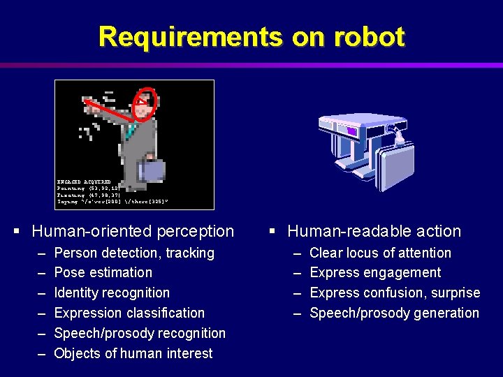 Requirements on robot ENGAGED ACQUIRED Pointing (53, 92, 12) Fixating (47, 98, 37) Saying