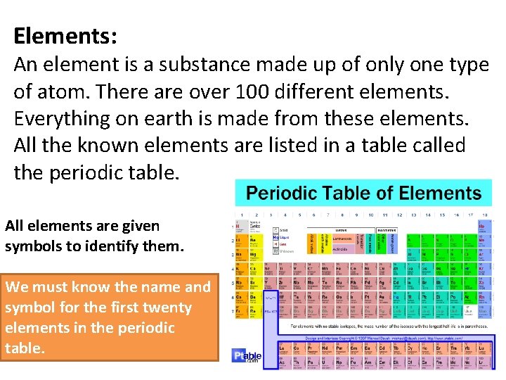 Elements: An element is a substance made up of only one type of atom.