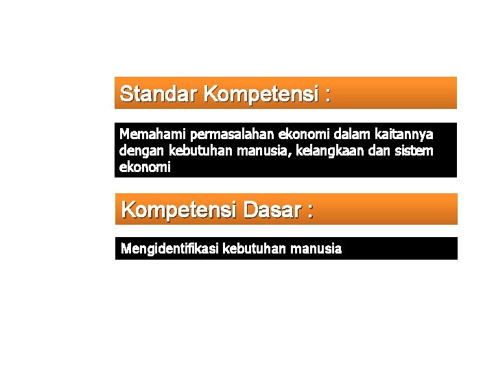 Standar Kompetensi : Memahami permasalahan ekonomi dalam kaitannya dengan kebutuhan manusia, kelangkaan dan sistem