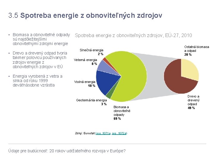 3. 5 Spotreba energie z obnoviteľných zdrojov • Biomasa a obnoviteľné odpady Spotreba energie