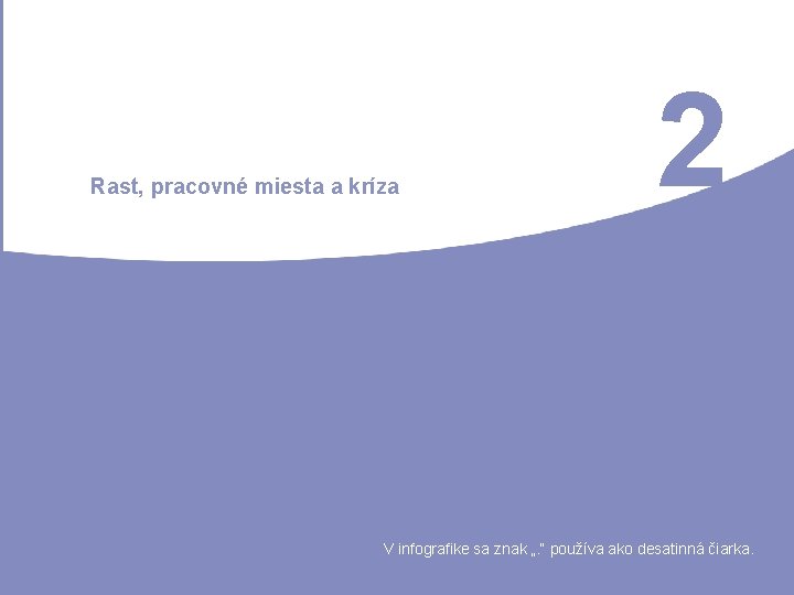 Rast, pracovné miesta a kríza 2 V infografike sa znak „. “ používa ako