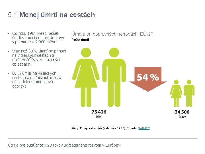 5. 1 Menej úmrtí na cestách • Od roku 1991 klesol počet úmrtí v