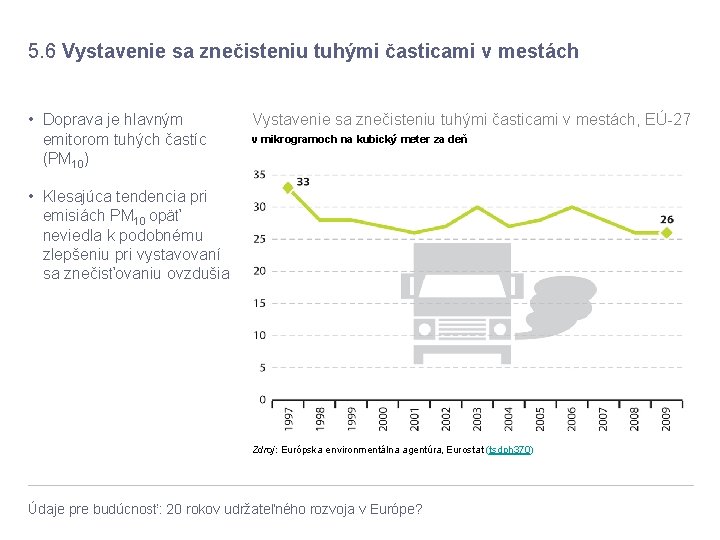 5. 6 Vystavenie sa znečisteniu tuhými časticami v mestách • Doprava je hlavným emitorom