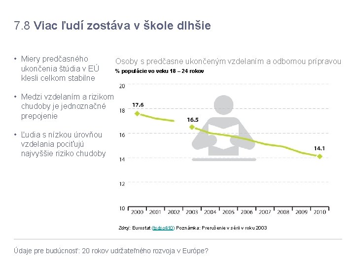 7. 8 Viac ľudí zostáva v škole dlhšie • Miery predčasného ukončenia štúdia v