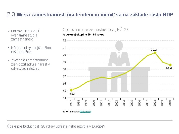 2. 3 Miera zamestnanosti má tendenciu meniť sa na základe rastu HDP • Od