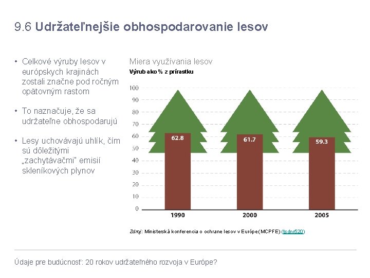 9. 6 Udržateľnejšie obhospodarovanie lesov Miera využívania lesov • Celkové výruby lesov v Výrub