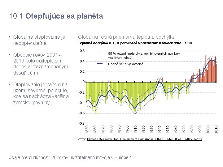 10. 1 Otepľujúca sa planéta • Globálne otepľovanie je nepopierateľné • Obdobie rokov 2001