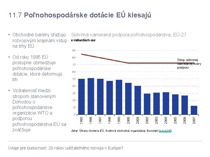 11. 7 Poľnohospodárske dotácie EÚ klesajú • Obchodné bariéry sťažujú Súhrnná nameraná podpora poľnohospodárstva,