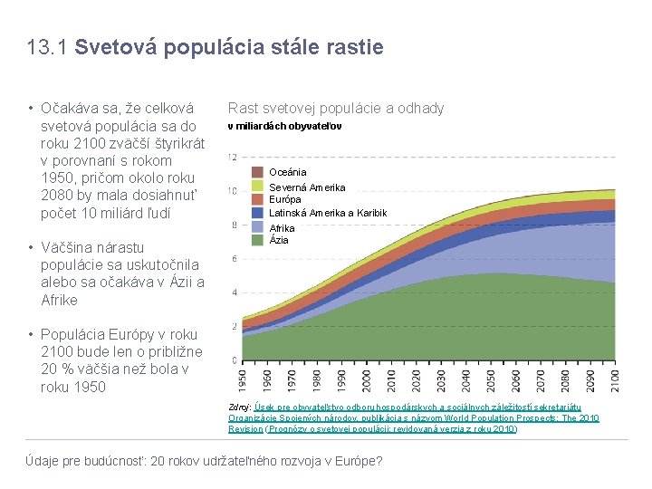 13. 1 Svetová populácia stále rastie • Očakáva sa, že celková svetová populácia sa