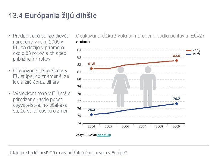 13. 4 Európania žijú dlhšie • Predpokladá sa, že dievča narodené v roku 2009