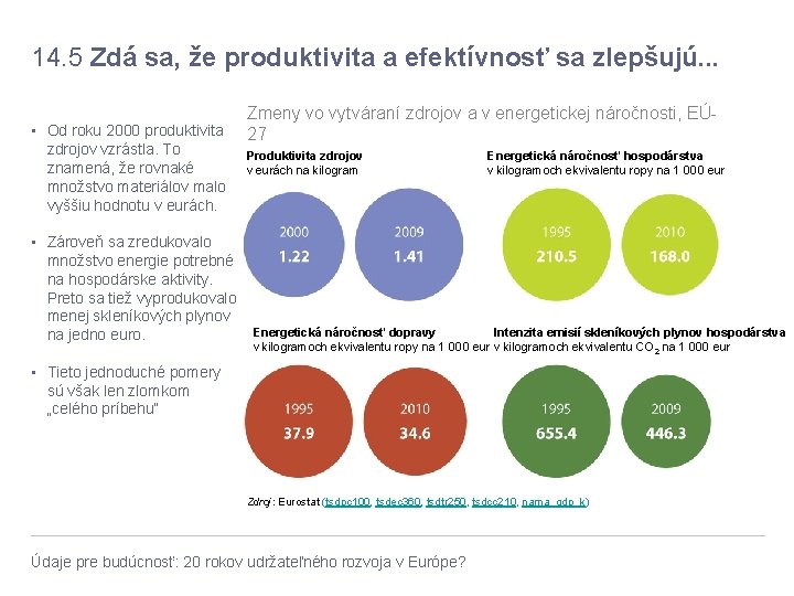 14. 5 Zdá sa, že produktivita a efektívnosť sa zlepšujú. . . • Od