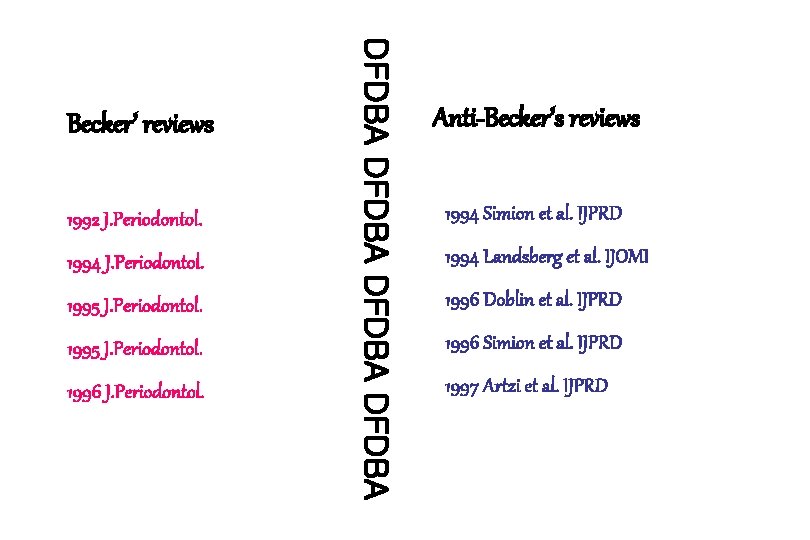 1992 J. Periodontol. 1994 J. Periodontol. 1995 J. Periodontol. 1996 J. Periodontol. DFDBA Becker’