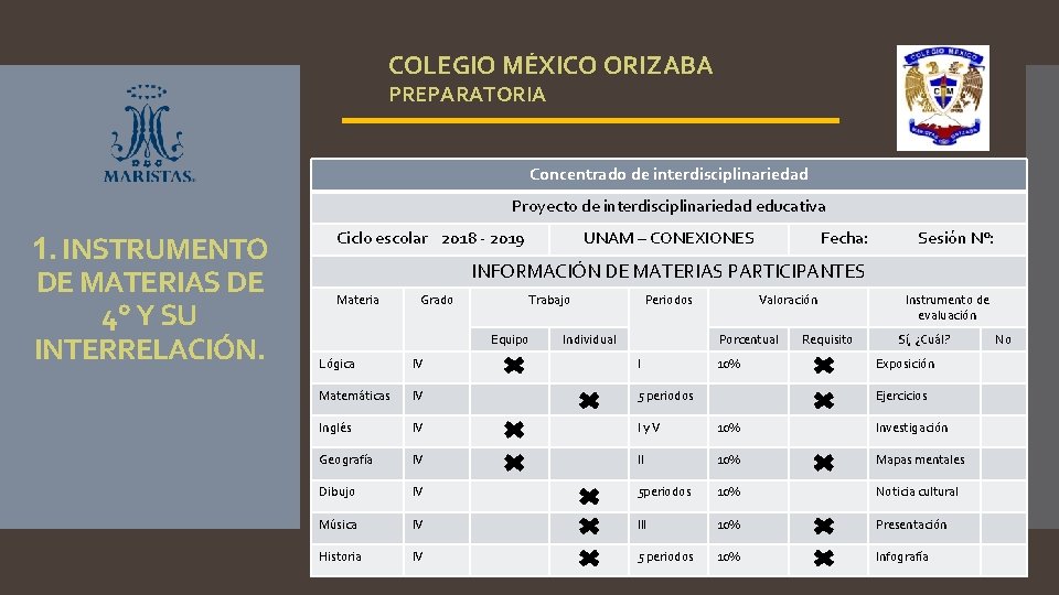 COLEGIO MÉXICO ORIZABA PREPARATORIA Concentrado de interdisciplinariedad Proyecto de interdisciplinariedad educativa 1. INSTRUMENTO DE